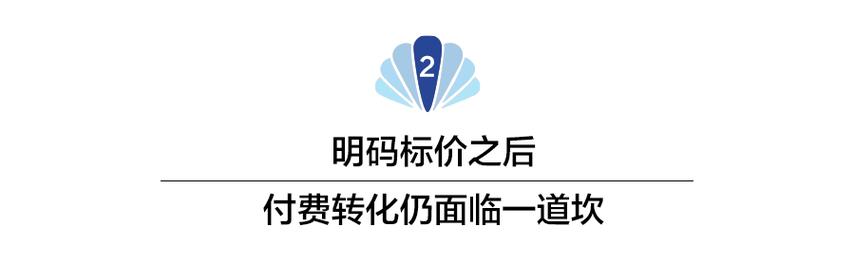 ai办公入口之战,谁能笑到最后?